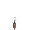 Keyring
