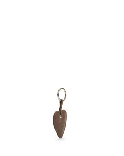 Keyring