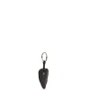 Keyring