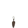 Keyring
